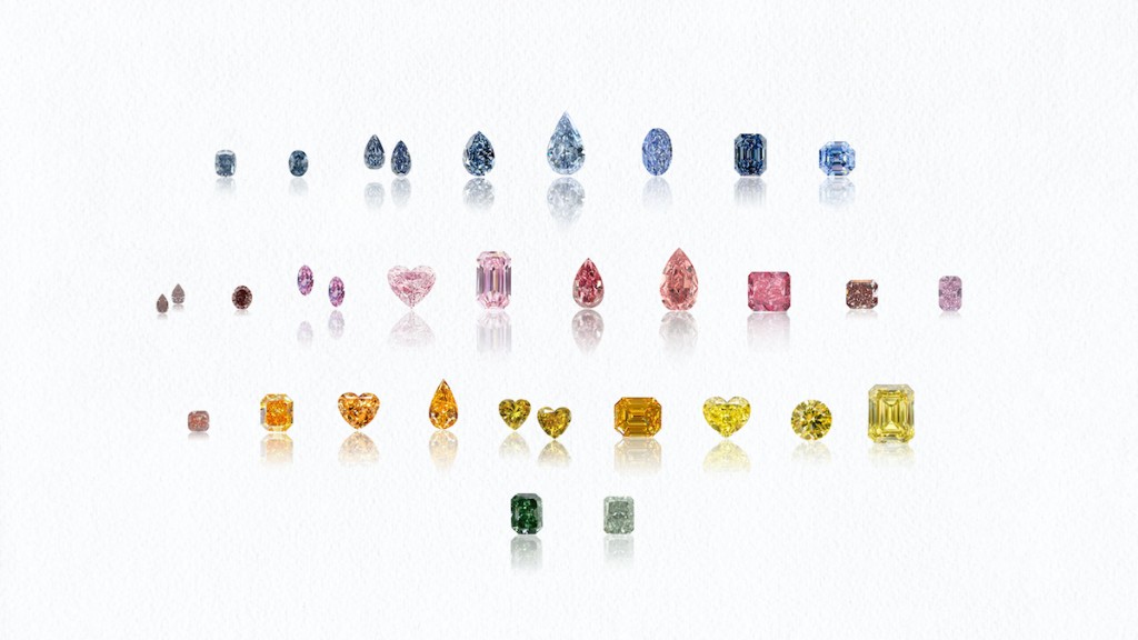 CINDY CHAO艺术珠宝隆重呈现2022 “稀世 ‧ 传承──艺术彩钻系列”，各色珍稀彩钻   宛若一道“彩钻之虹” 。